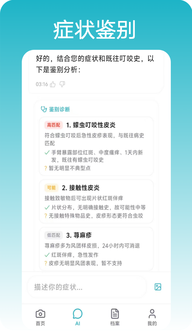 身体地图